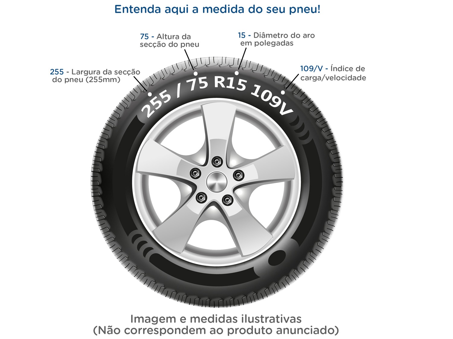 Pneu Aro 14” Goodyear 175/70R14 88T - Direction Touring - Imagem 2